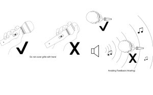 میکروفن سیم دار داینامیک مدل SV100